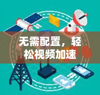 无需配置,轻松视频加速 无需配置,轻松视频加速