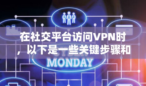 在社交平台访问VPN时,以下是一些关键步骤和考虑因素