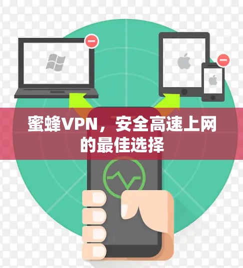 蜜蜂VPN,安全高速上网的最佳选择 蜜蜂VPN,安全高速上网的最佳选择