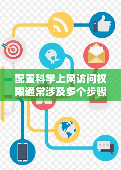 配置科学上网访问权限通常涉及多个步骤，确保能够绕过网络限制并访问所需资源。以下是一步步的指南，帮助您顺利完成配置