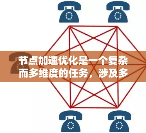 节点加速优化是一个复杂而多维度的任务,涉及多种工具和策略来提高计算节点的效率。以下是对节点加速优化工具的系统分析和总结 节点加速优化是一个复杂而多维度的任务,涉及多种工具和策略来提高计算节点的效率。以下是对节点加速优化工具的系统分析和总结