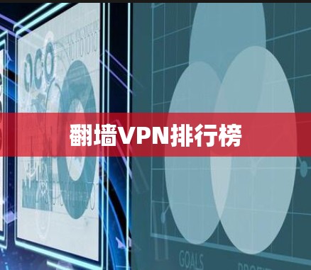 翻墙VPN排行榜 翻墙VPN排行榜