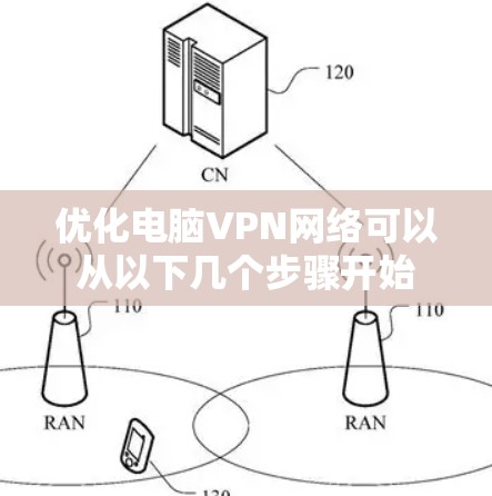 优化电脑VPN网络可以从以下几个步骤开始