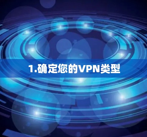 1.确定您的VPN类型