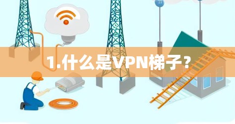 1.什么是VPN梯子？
