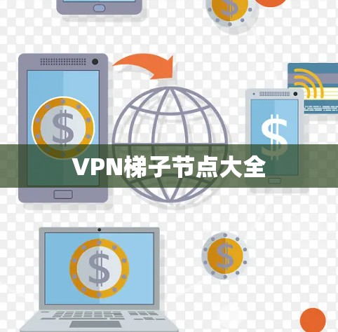 VPN梯子节点大全