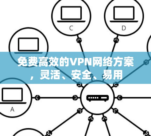 免费高效的VPN网络方案，灵活、安全、易用
